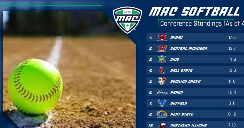 Follow Our Teams